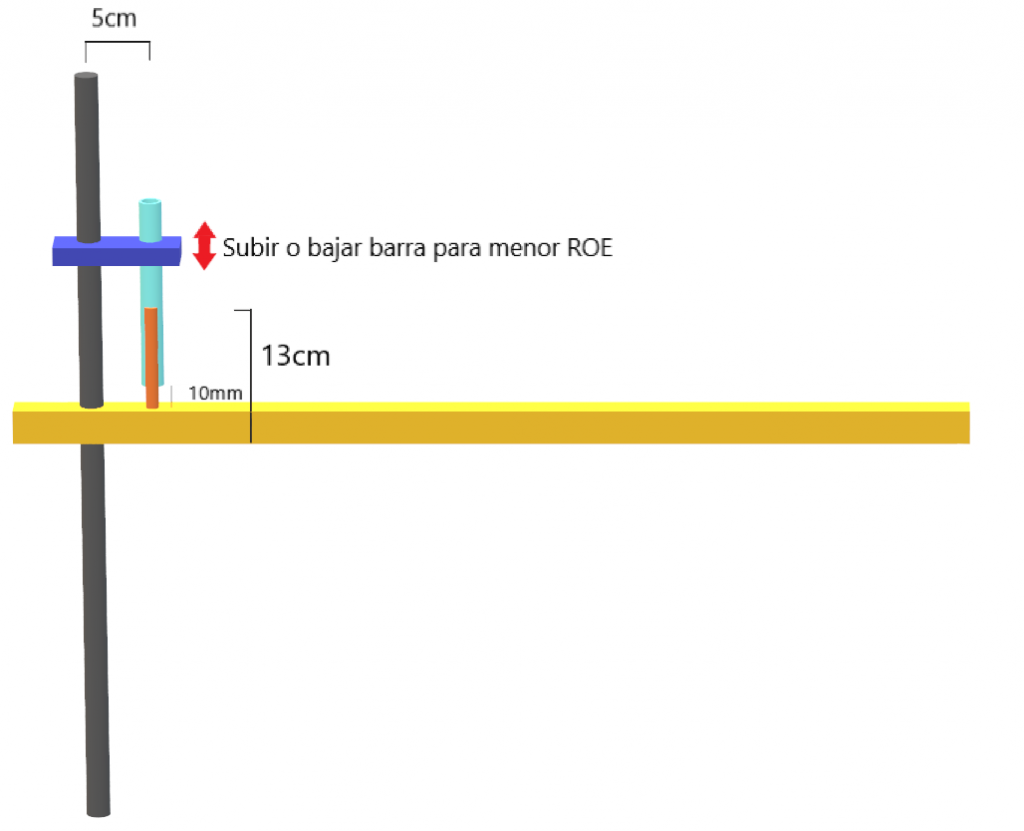 Dipolo VHF con gamma match